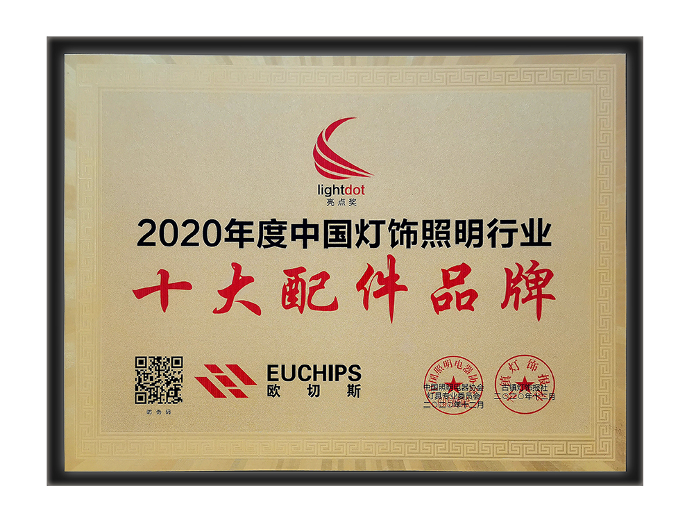 5. 2020 China Lighting Industry - Champion of LED Dimming Drivers