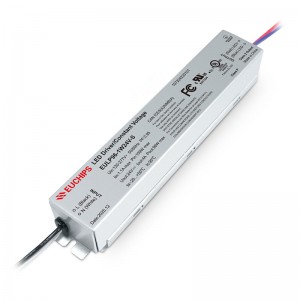 96W 24VDC Non-dimmable CV Driver EULP96-1W24V-S