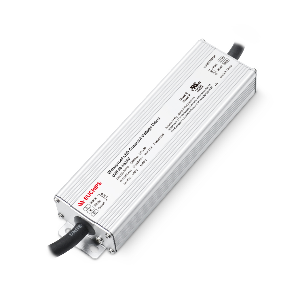 60W 24VDC Non-dimmable Waterproof CV Driver UWF60-1B24V Featured Image