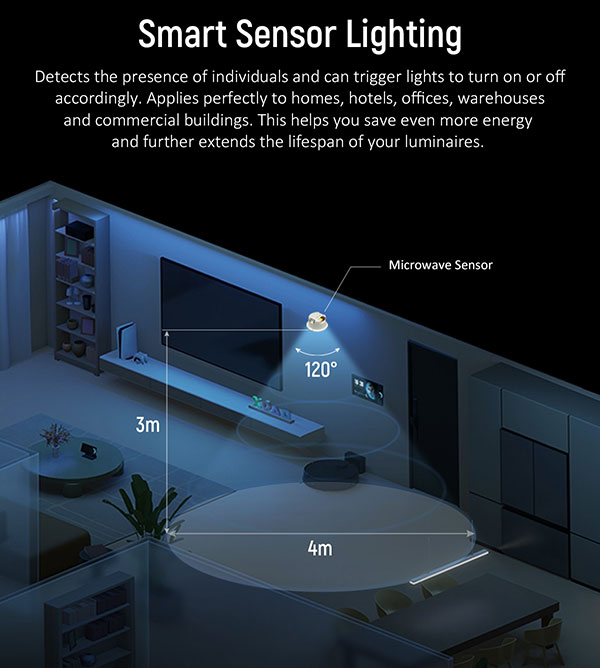 Smart Sensor Lighting